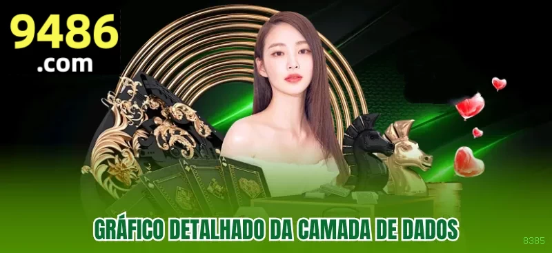 Ganhe prêmios incríveis na 8385